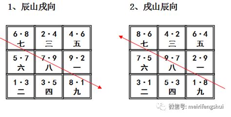 連珠三般卦|连珠三般卦与父母三般卦介绍三六风水网